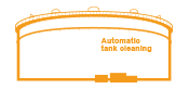 Automatic Tank Cleaning