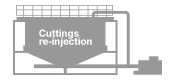 Cuttings re-injection